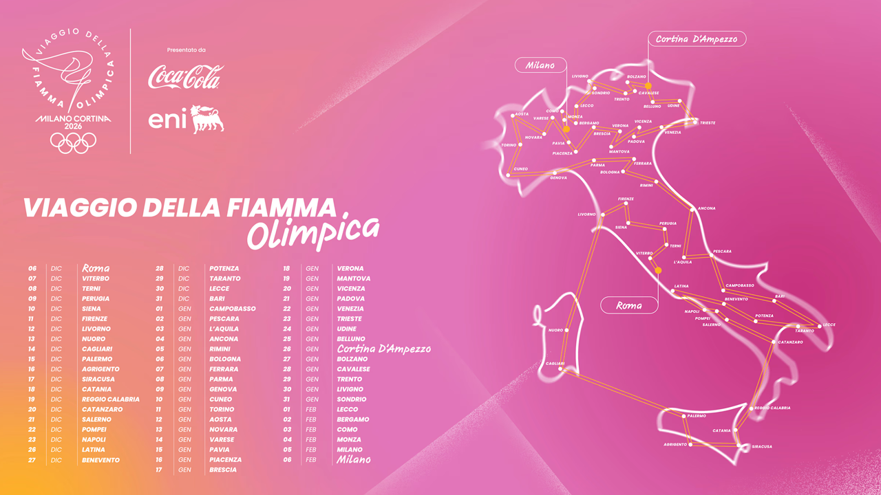 viaggio-fiamma-olimpica-giochi-invernali-milano-cortina