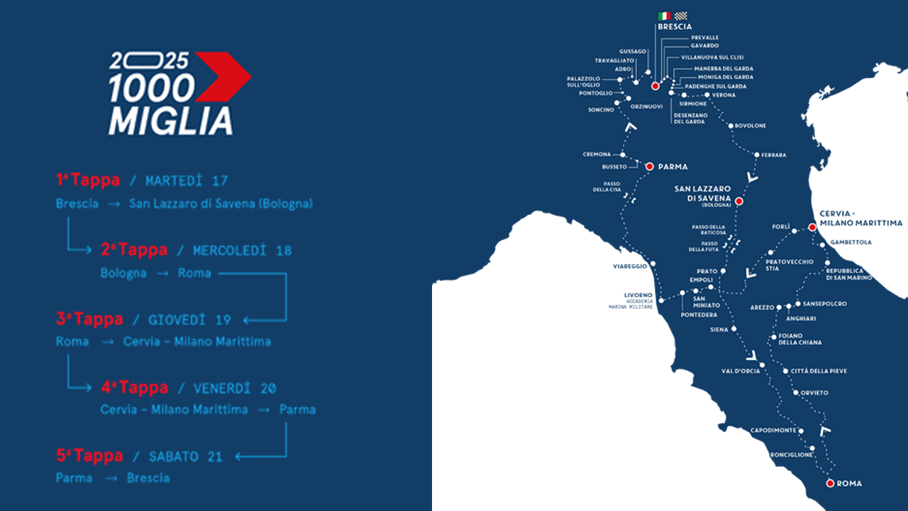 1000-miglia-2025-percorso-auto-storiche-evento-mappa